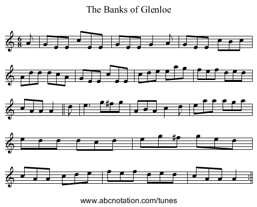 Banks of Glenloe, The - staff notation