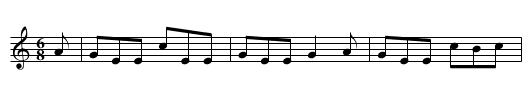 Banks of Glenloe, The - staff notation