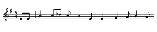 Banks of Green Willow - staff notation
