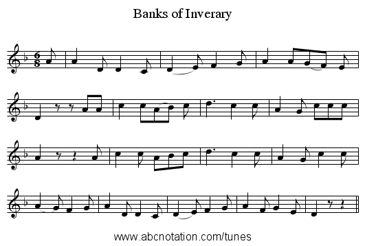 Banks of Inverary - staff notation
