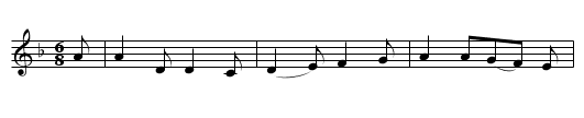 Banks of Inverary - staff notation