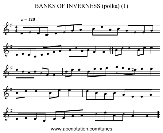 BANKS OF INVERNESS (polka) (1) - staff notation