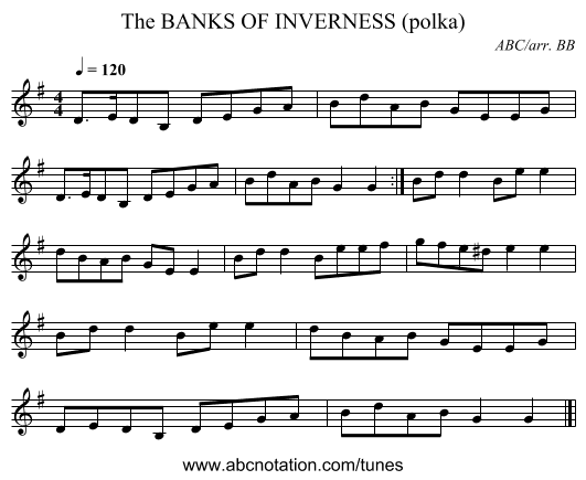 BANKS OF INVERNESS (polka), The - staff notation