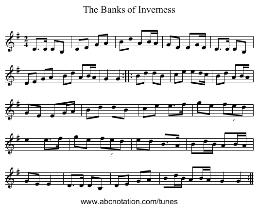 Banks of Inverness, The - staff notation