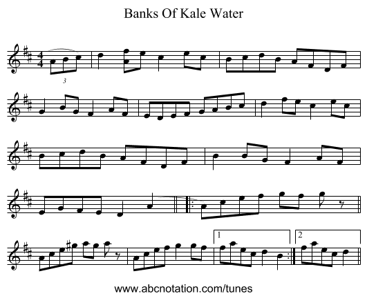 Banks Of Kale Water - staff notation