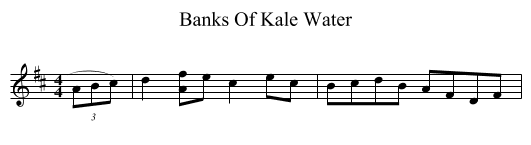 Banks Of Kale Water - staff notation