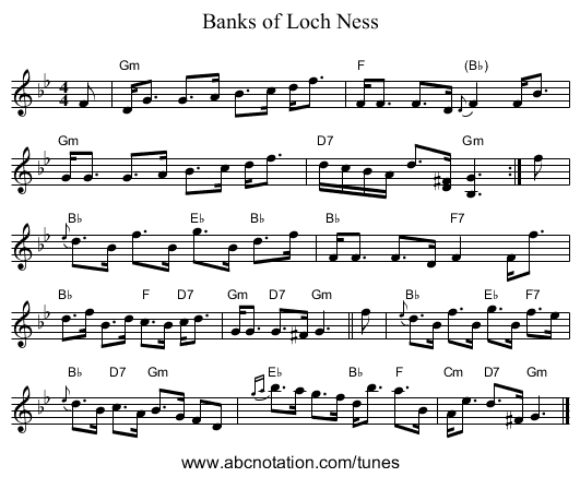 Banks of Loch Ness - staff notation