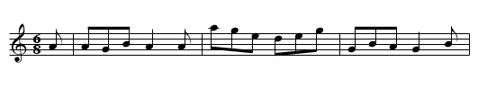 Banks of Locheil, The  - staff notation