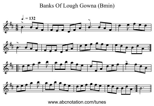 Banks Of Lough Gowna (Bmin) - staff notation