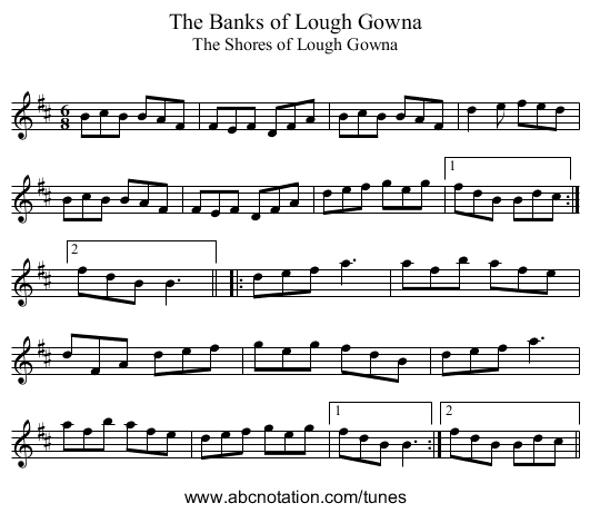 Banks of Lough Gowna, The - staff notation