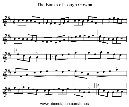 Banks of Lough Gowna, The - staff notation