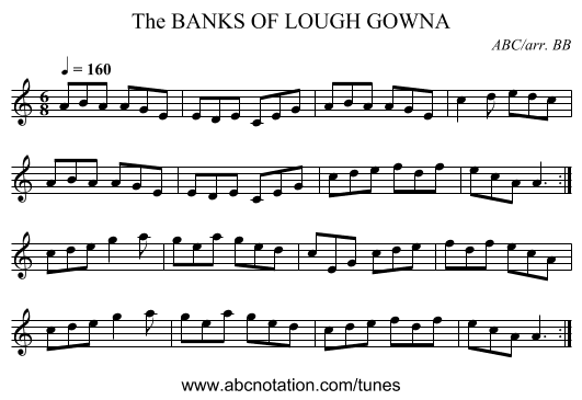 BANKS OF LOUGH GOWNA, The - staff notation