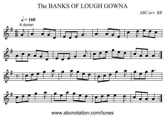 BANKS OF LOUGH GOWNA, The - staff notation