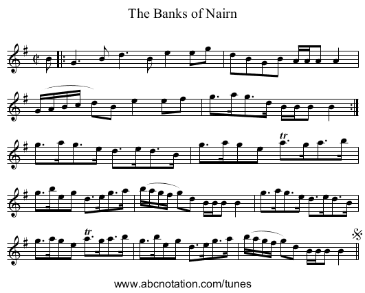 Banks of Nairn, The - staff notation