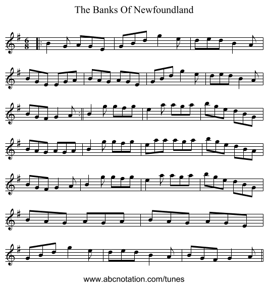 Banks Of Newfoundland, The - staff notation