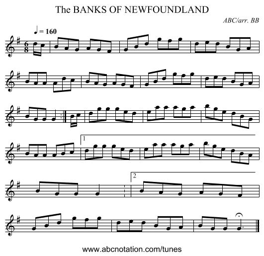 BANKS OF NEWFOUNDLAND, The - staff notation