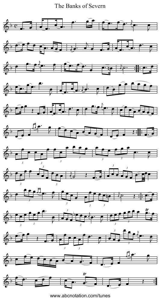 Banks of Severn, The - staff notation