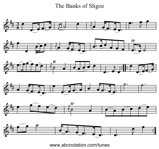 Banks of Sligoe, The - staff notation