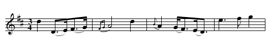 Banks of Sligoe, The - staff notation