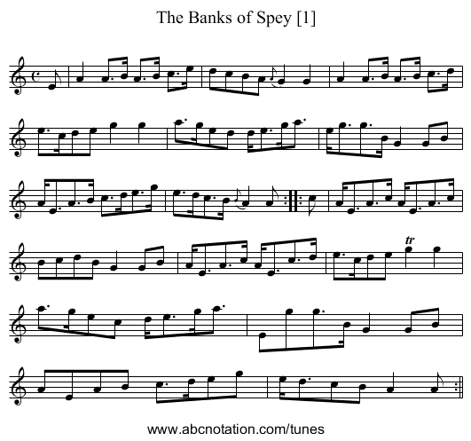 Banks of Spey [1], The - staff notation