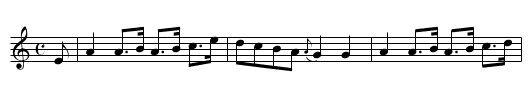 Banks of Spey [1], The - staff notation