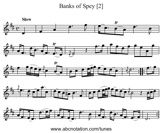 Banks of Spey [2] - staff notation