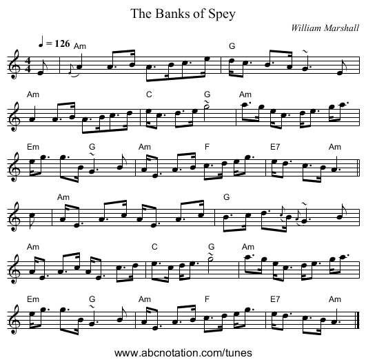 Banks of Spey, The - staff notation