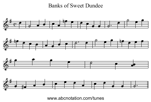 Banks of Sweet Dundee - staff notation