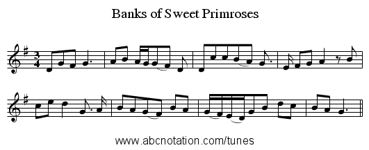 Banks of Sweet Primroses - staff notation