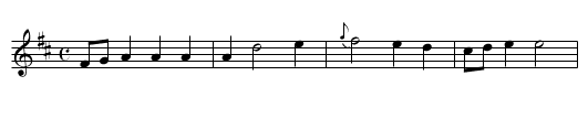 Banks of Tay. JJo8.063 - staff notation