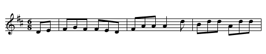 Banks of the Allan, The - staff notation