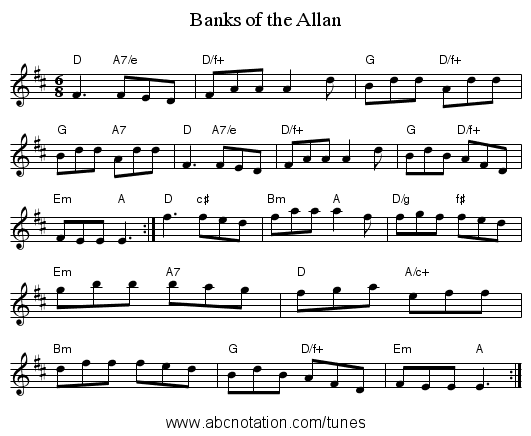 Banks of the Allan - staff notation