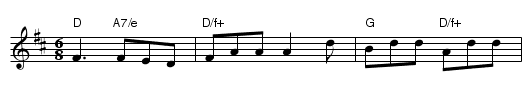 Banks of the Allan - staff notation