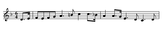 Banks of the Barrow - staff notation