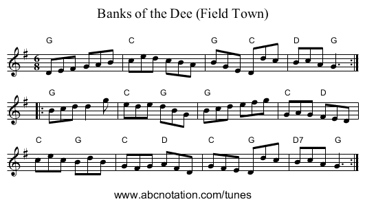 Banks of the Dee (Field Town) - staff notation