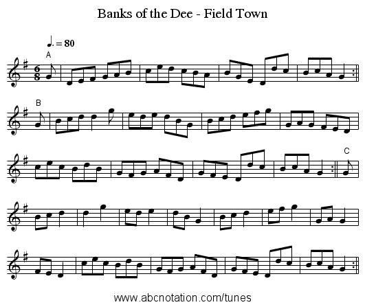 Banks of the Dee - Field Town - staff notation