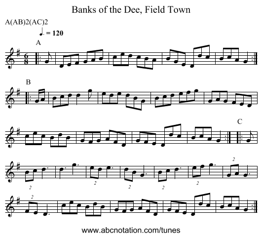 Banks of the Dee, Field Town - staff notation