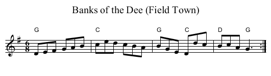 Banks of the Dee (Field Town) - staff notation