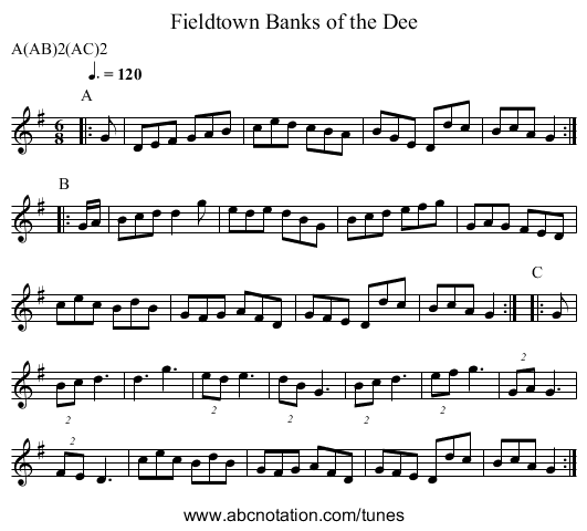 Banks of the Dee, Fieldtown - staff notation