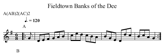 Banks of the Dee, Fieldtown - staff notation