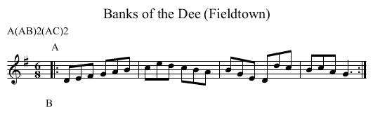 Banks of the Dee (Fieldtown) - staff notation