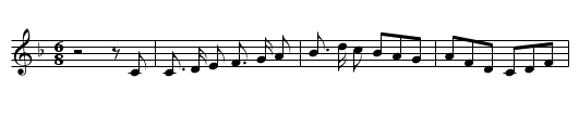Banks of the Dee (Parody) - staff notation