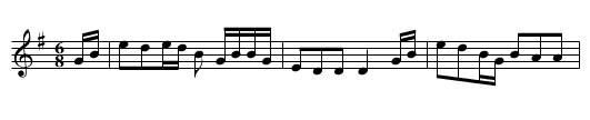 Banks of the Dunmore - staff notation