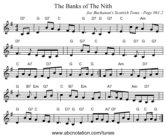 Banks of The Nith, The - staff notation