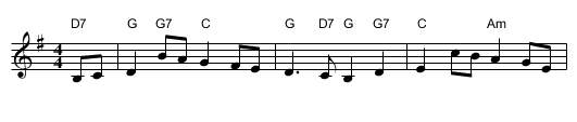 Banks of The Nith, The - staff notation