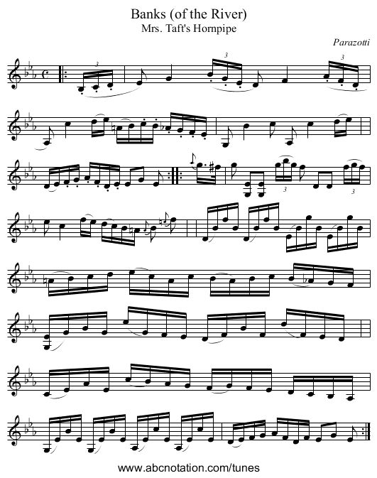 Banks (of the River) - staff notation