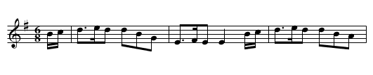 Banks of the Shannon [4], The - staff notation