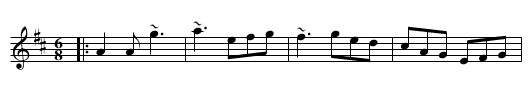 Banks of the Shannon, The - staff notation