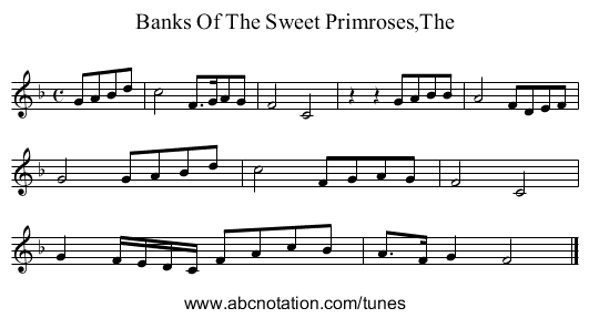 Banks Of The Sweet Primroses,The - staff notation