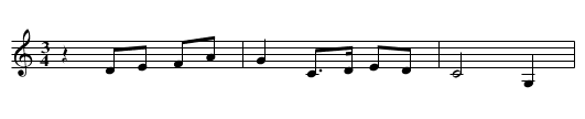 Banks Of The Sweet Primroses,The - staff notation